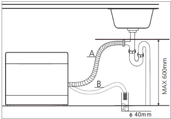 BOMANN TSG 7404 - UPOZORNENI: - 1