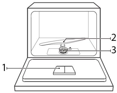 BOMANN TSG 7404 - Preehled spotbrebc - 1
