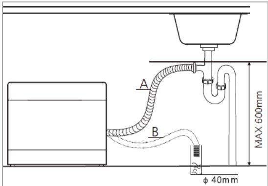 BOMANN TSG 7404 - UWAGA: - 1