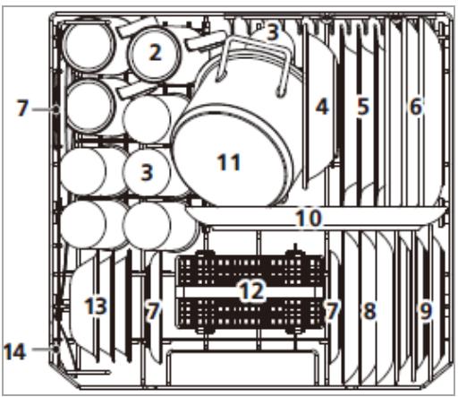 BOMANN TSG 7404 - Wedlug EN60436 - 2