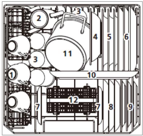 BOMANN TSG 7404 - Podla EN60436 - 1