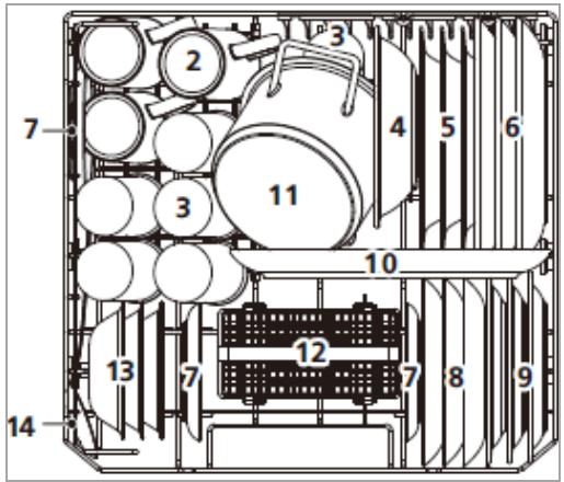 BOMANN TSG 7404 - Loading acc. EN60436 - 2