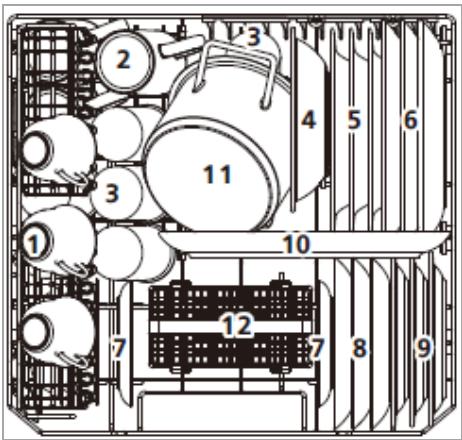 BOMANN TSG 7404 - Podle EN60436 - 1