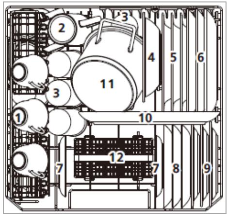 BOMANN TSG 7404 - Wedlug EN60436 - 1
