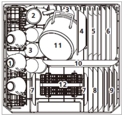 BOMANN TSG 7404 - Conforme EN60436 - 1