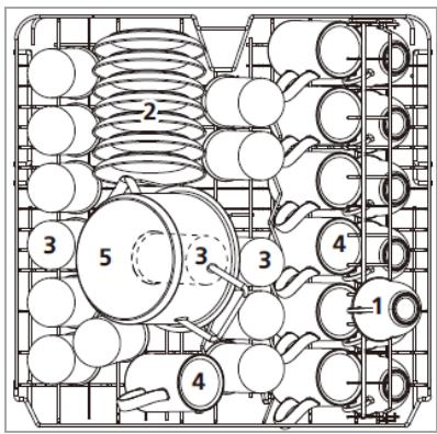 BOMANN GSP 7410 - acc. EN60436 - 1