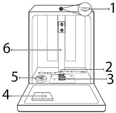 BOMANN GSP 7410 - Appliance Overview - 1