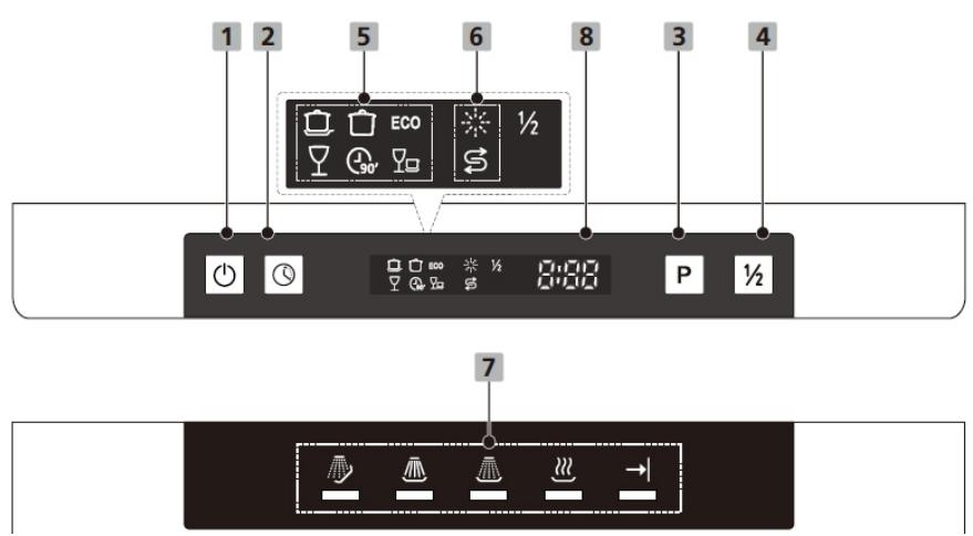 BOMANN GSP 7410 - General information! - 1
