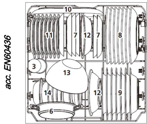 BOMANN GSP 7410 - acc. EN60436 - 2