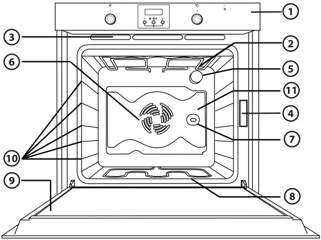 WHIRLPOOL AKP 460/IX - CBEHNA O IOKJIIOUeHNN K 3EKETPUeCKO CETN IIPBUEHebI B PA3JELE, IOCBAAEEHHOM YCTAHOBKE DYXBKN - 1