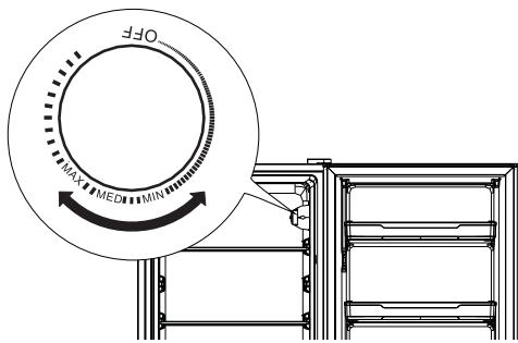 IKEA LAGAN 118/52L - Funzionamento - 1