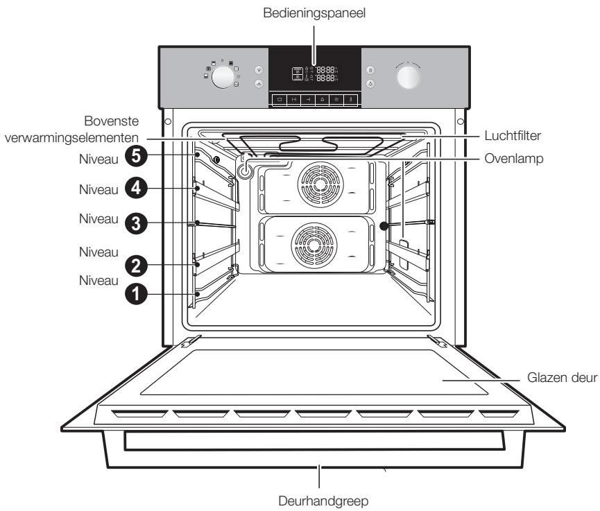 SAMSUNG NV6793BGESR/EF - OVEN - 1