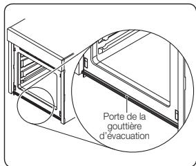 SAMSUNG NV6793BGESR/EF - Porte de la gouttière d'évacuation - 1