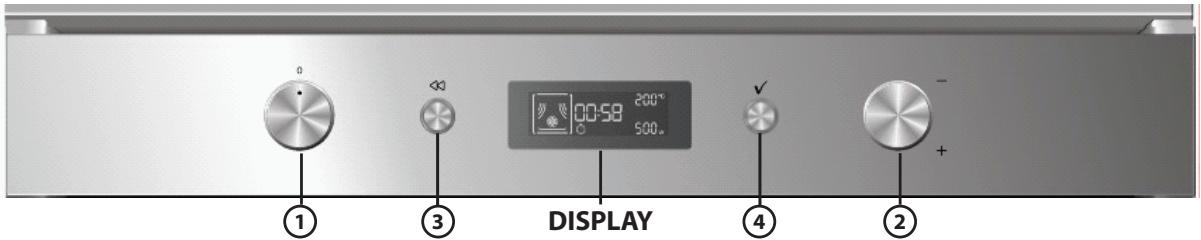 WHIRLPOOL AKZM 765/IX - CONTROL PANEL DESCRIPTION - 1