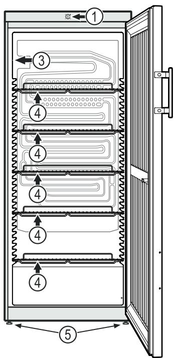 LIEBHERR GKvesf 4145 - Description de l'appareil - 1