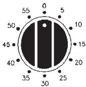 CATA MDS7205X - USO DEL TIMER MECCANICO - 1