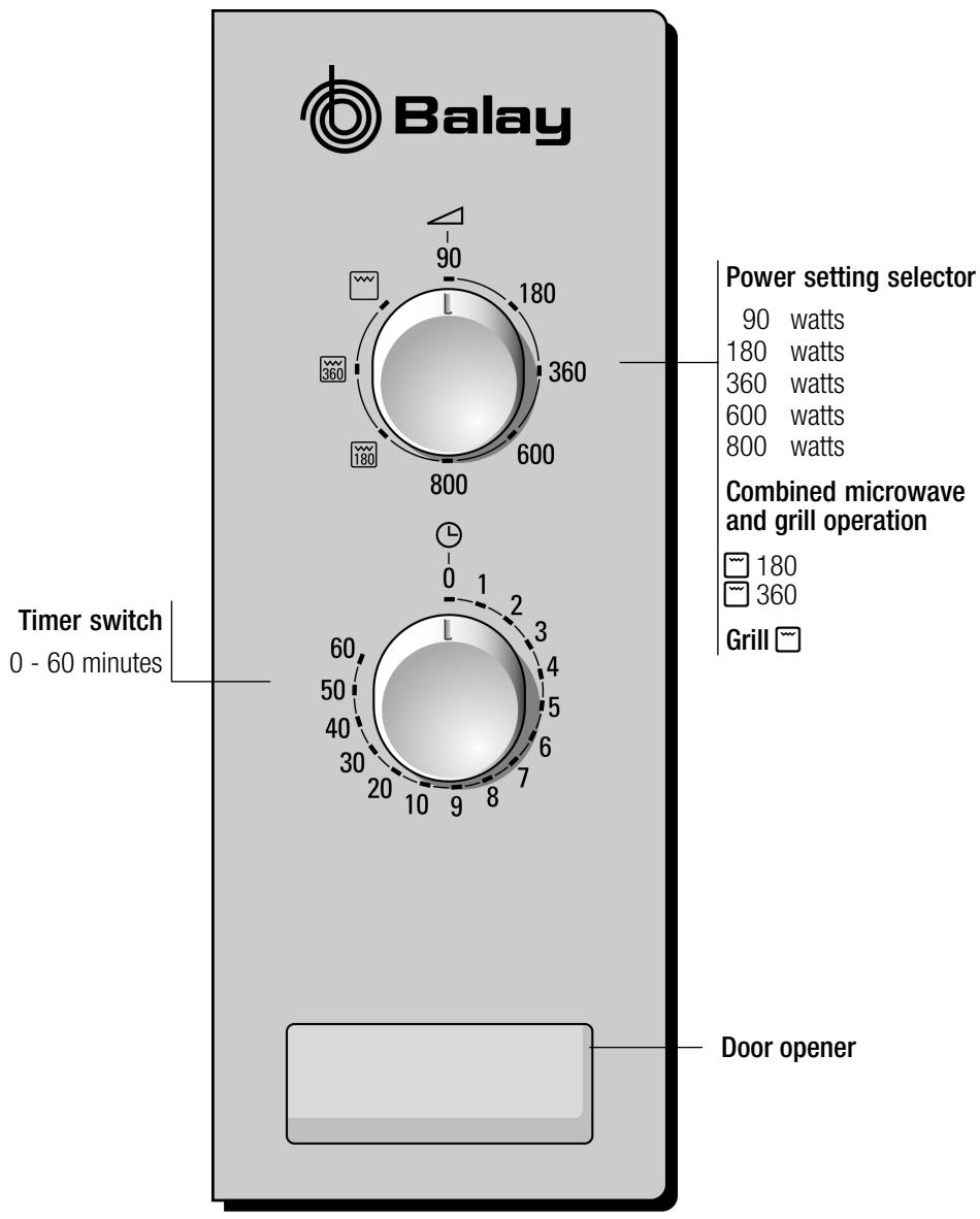 BALAY 3WGX1953 - The control panel - 1
