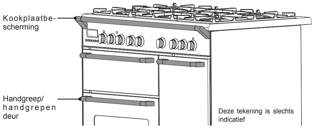 DELONGHI MEM965TBA - OM SCHADE AAN HET APPARAAT TE VOORKOMEN: - 1
