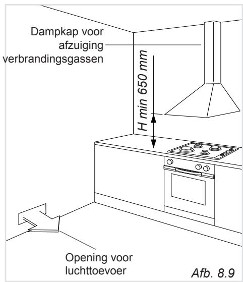 DELONGHI MEM965TBA - AFVOER VAN DE VERBRANDINGSGASSEN - 1