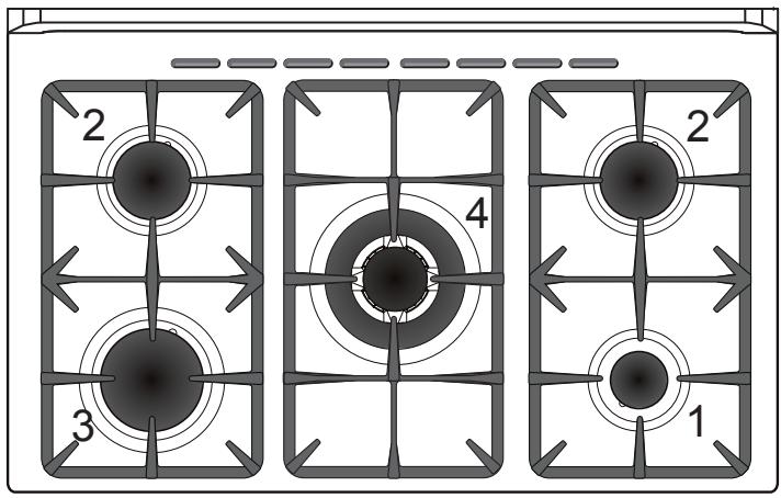 DELONGHI MEM965TBA - OM SCHADE AAN HET APPARAAT TE VOORKOMEN: - 2
