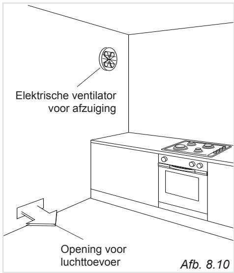 DELONGHI MEM965TBA - AFVOER VAN DE VERBRANDINGSGASSEN - 2