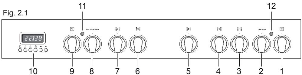 DELONGHI MEM965TBA - Important: - 1