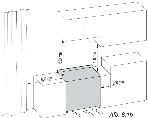 DELONGHI MEM965TBA - Klasse 1 - 1