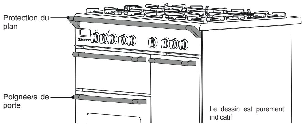 DELONGHI MEM965TBA - Pour EVITER d'endommager l'appareil: - 1
