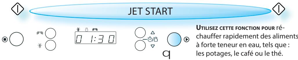 JET START UTILISEZ CETTE FONCTION POUR réchauffer rapidement des aliments à forte teneur en eau, tels que : les potages, le café ou le thé.