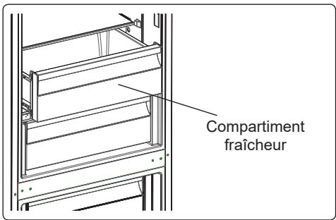 AEG RCB736E5MB - RCB736E7MB - RCB736E5MB - Retrait du compartiment Refroidisseur: - 1