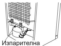 AEG RCB736E5MB - RCB736E7MB - RCB736E5MB - Размразяване - 1