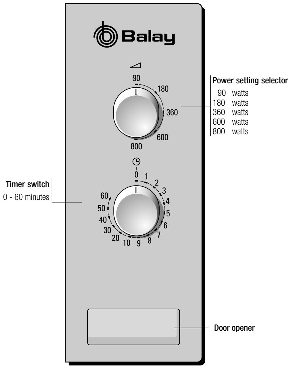 BALAY 3WGX2018 - The control panel - 1