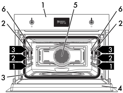 SMEG SF4301MCX - Description générale - 2