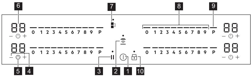 AEG ILB64234CB - Juhtpaneeli skeem - 1