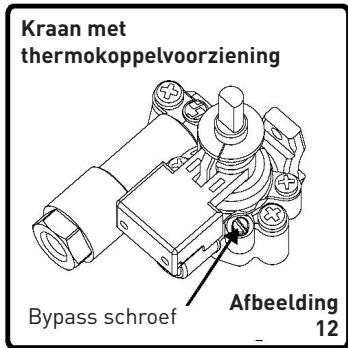VALBERG GGH 4 IC VET  -  GGH 4 IC VET - Regeling van de vlam op de minimale hoogte ten opzichte van de kraan - 1