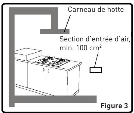 VALBERG GGH 4 IC VET - GGH 4 IC VET - Évacuation des gaz brûlés - 1