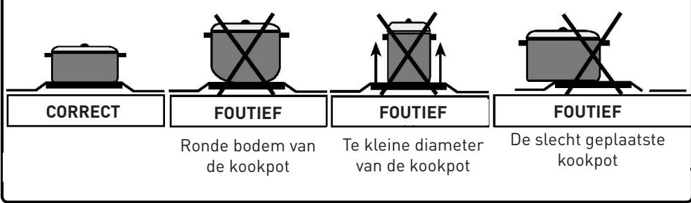 VALBERG GGH 4 IC VET  -  GGH 4 IC VET - OPGELET - 2