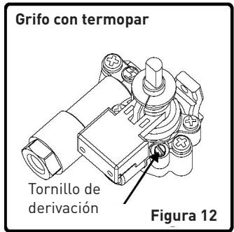 VALBERG GGH 4 IC VET - GGH 4 IC VET - Ajuste de la alta de la llama en la posicion minima en el grifo - 1