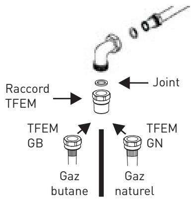 VALBERG GGH 4 IC VET - GGH 4 IC VET - Attention - 1