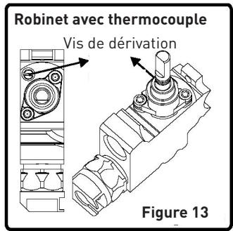 VALBERG GGH 4 IC VET - GGH 4 IC VET - Réglage de la flamme en position minimale sur le robinet - 2