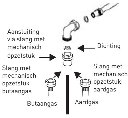 VALBERG GGH 4 IC VET  -  GGH 4 IC VET - OPGELET - 1