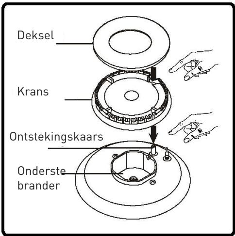 VALBERG GGH 4 IC VET  -  GGH 4 IC VET - Uitleg van de veiligheidsvoorziening thermokoppel - 1