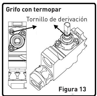 VALBERG GGH 4 IC VET - GGH 4 IC VET - Ajuste de la alta de la llama en la posicion minima en el grifo - 2