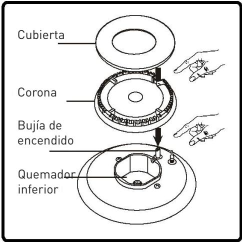 VALBERG GGH 4 IC VET - GGH 4 IC VET - Explicación del dispositivo de seguridad termopar - 1