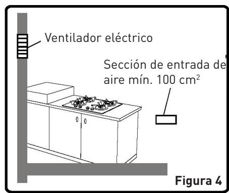 VALBERG GGH 4 IC VET - GGH 4 IC VET - Evacuación de los gases de combustión - 2