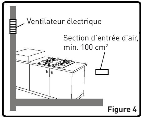 VALBERG GGH 4 IC VET - GGH 4 IC VET - Évacuation des gaz brûlés - 2