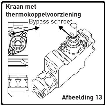 VALBERG GGH 4 IC VET  -  GGH 4 IC VET - Regeling van de vlam op de minimale hoogte ten opzichte van de kraan - 2