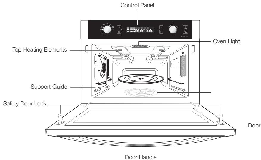SAMSUNG CP1370 E-B - INSTALLING YOUR OVEN - 4