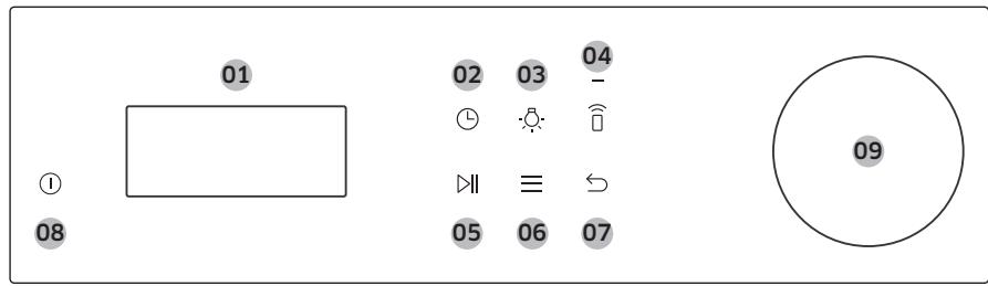 SAMSUNG NQ5B5763DBK/U1 - NQ5B5763DBS/U1 - Tableau de commande - 1