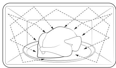 SAMSUNG NQ5B5763DBK/U1 - NQ5B5763DBS/U1 - About microwave energy - 1